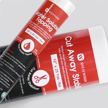 Stabilizers and Backing Papers